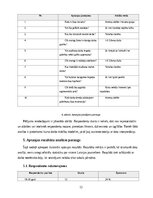 Реферат 'Z paaudzes darba motivācijas faktori un elastīga darba modeļa ietekme uz lojalit', 12.