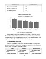 Реферат 'Z paaudzes darba motivācijas faktori un elastīga darba modeļa ietekme uz lojalit', 16.