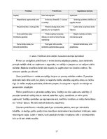Реферат 'Z paaudzes darba motivācijas faktori un elastīga darba modeļa ietekme uz lojalit', 17.