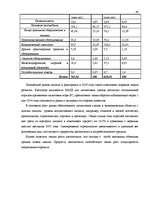 Дипломная 'Анализ лизинговой деятельности в Латвии на примере компании "GE Money"', 48.