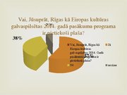 Реферат 'Tūristu piesaiste Rīgai kā Eiropas kultūras galvaspilsētai 2014.gadā', 45.