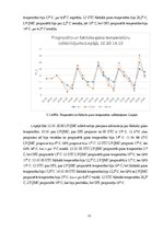 Реферат 'Sinoptiskā meteoroloģija', 21.