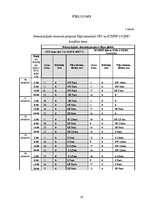 Реферат 'Sinoptiskā meteoroloģija', 26.