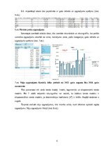 Конспект '9. Laboratorijas darbs - Biznesa datu intelektuālā analīze', 6.