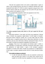Конспект '9. Laboratorijas darbs - Biznesa datu intelektuālā analīze', 8.
