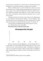 Реферат 'Baltkrievijas ekonomiskā situācija no 1992.-2011.gadam un attiecības ar Baltijas', 7.