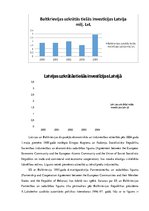 Реферат 'Baltkrievijas ekonomiskā situācija no 1992.-2011.gadam un attiecības ar Baltijas', 13.
