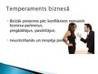 Презентация 'Biznesa etiķete Polijā', 6.