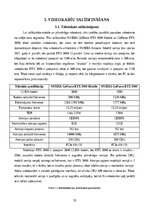 Реферат 'Videokartes un GPU, to salīdzinājums ar mobilajām versijām', 19.