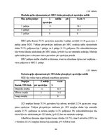 Реферат 'Lumbālās diska trūces konservatīvās un mikroķirurģiskās ārstēšanas agrīnu rezult', 44.