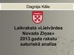 Презентация 'Laikraksta "Lielvārdes Novada Ziņas" rakstu satura tematiskā analīze', 1.