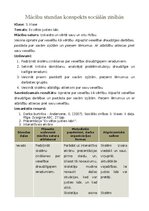 Конспект 'Mācību stundas konspekts sociālās zinībās 3. klase', 1.