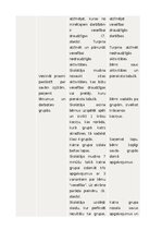 Конспект 'Mācību stundas konspekts sociālās zinībās 3. klase', 3.