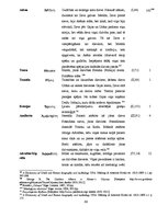 Дипломная 'Sievietes tēla sistēmiskā koncepcija Homēra tekstos: vizuālais aspekts', 70.