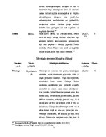 Дипломная 'Sievietes tēla sistēmiskā koncepcija Homēra tekstos: vizuālais aspekts', 74.