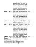 Дипломная 'Sievietes tēla sistēmiskā koncepcija Homēra tekstos: vizuālais aspekts', 78.