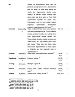 Дипломная 'Sievietes tēla sistēmiskā koncepcija Homēra tekstos: vizuālais aspekts', 79.