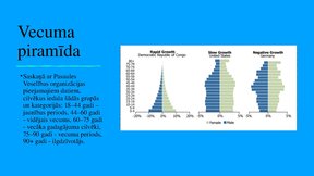 Презентация 'Veiksmīgas novecošanas modeli', 3.