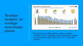 Презентация 'Veiksmīgas novecošanas modeli', 9.