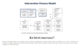 Презентация 'Veiksmīgas novecošanas modeli', 27.