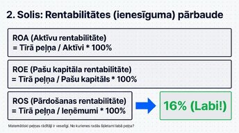Презентация 'Likviditāte, rentabilitāte un apritīgums: praktiskā finanšu analīze (FP&A)', 6.