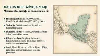 Презентация 'Maiju civilizācija', 2.