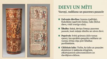 Презентация 'Maiju civilizācija', 5.