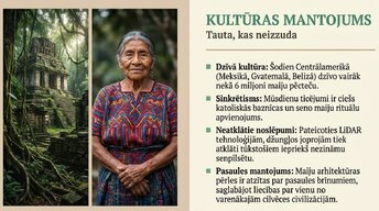 Презентация 'Maiju civilizācija', 10.