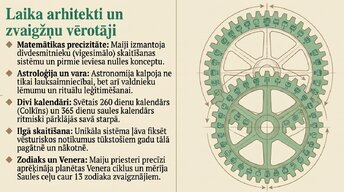 Презентация 'Maiju civilizācija', 16.