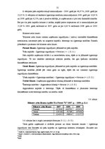 Отчёт по практике 'Finanšu analīze', 22.
