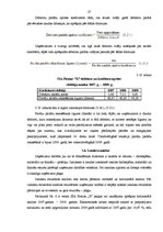 Отчёт по практике 'Finanšu analīze', 27.