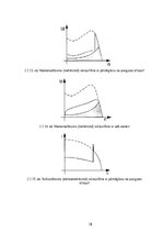 Реферат 'Industriālie invertori un frekvenču pārveidotāji', 17.