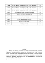 Дипломная 'Klientu piesaistīšana uzņēmumā “Ski Cool St. Moritz”, Šveice”', 6.