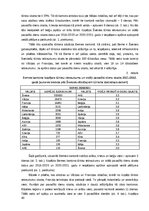 Дипломная 'Klientu piesaistīšana uzņēmumā “Ski Cool St. Moritz”, Šveice”', 40.