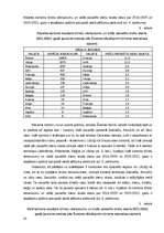 Дипломная 'Klientu piesaistīšana uzņēmumā “Ski Cool St. Moritz”, Šveice”', 41.