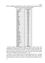 Дипломная 'Klientu piesaistīšana uzņēmumā “Ski Cool St. Moritz”, Šveice”', 43.