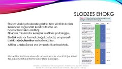 Презентация 'Stabilas koronāro artēriju slimības diagnostika', 22.