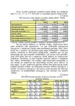Реферат 'A/s "Valmieras stikla šķiedra" finanšu rādītāju novērtējums par 2006. - 2008.gad', 14.