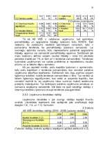 Реферат 'A/s "Valmieras stikla šķiedra" finanšu rādītāju novērtējums par 2006. - 2008.gad', 15.
