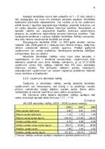 Реферат 'A/s "Valmieras stikla šķiedra" finanšu rādītāju novērtējums par 2006. - 2008.gad', 16.