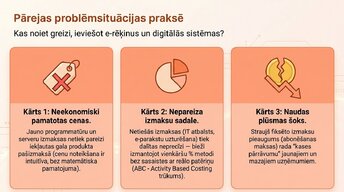 Презентация 'Pāreja uz obligāto grāmatvedības digitalizāciju 2025. gadā Latvijā', 4.