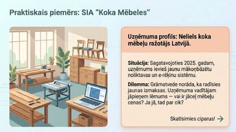 Презентация 'Pāreja uz obligāto grāmatvedības digitalizāciju 2025. gadā Latvijā', 7.