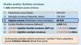 Презентация 'Pāreja uz obligāto grāmatvedības digitalizāciju 2025. gadā Latvijā', 8.