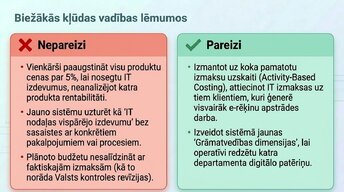 Презентация 'Pāreja uz obligāto grāmatvedības digitalizāciju 2025. gadā Latvijā', 10.