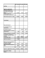 Реферат 'SIA "LatviaTours" finanšu analīze 2014.-2016.gadam', 53.