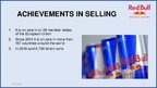 Презентация 'Energy Drink "Red Bull"', 6.