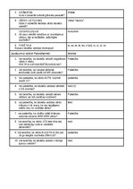 Образец документа 'Dzimtās valodas dienas viktorīna', 3.