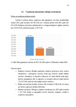 Отчёт по практике 'Prakses atskaite', 19.