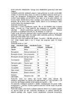 Конспект 'Augu audu veidi', 10.