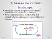 Презентация 'Principles of Change Management', 10.
